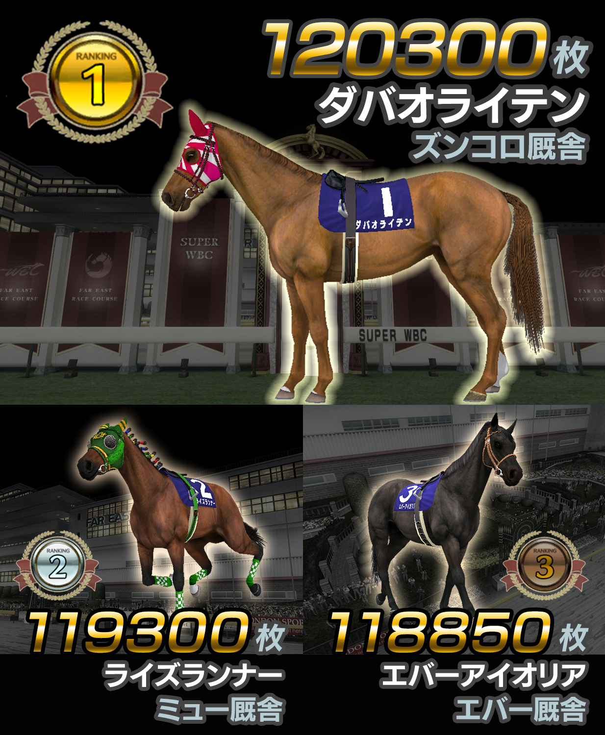全国ランキング 最終版 Starhorse3 スターホース3 アーケード競馬メダルゲーム セガ