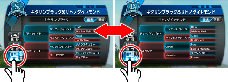 血統