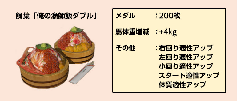 飼葉「俺の漁師飯」