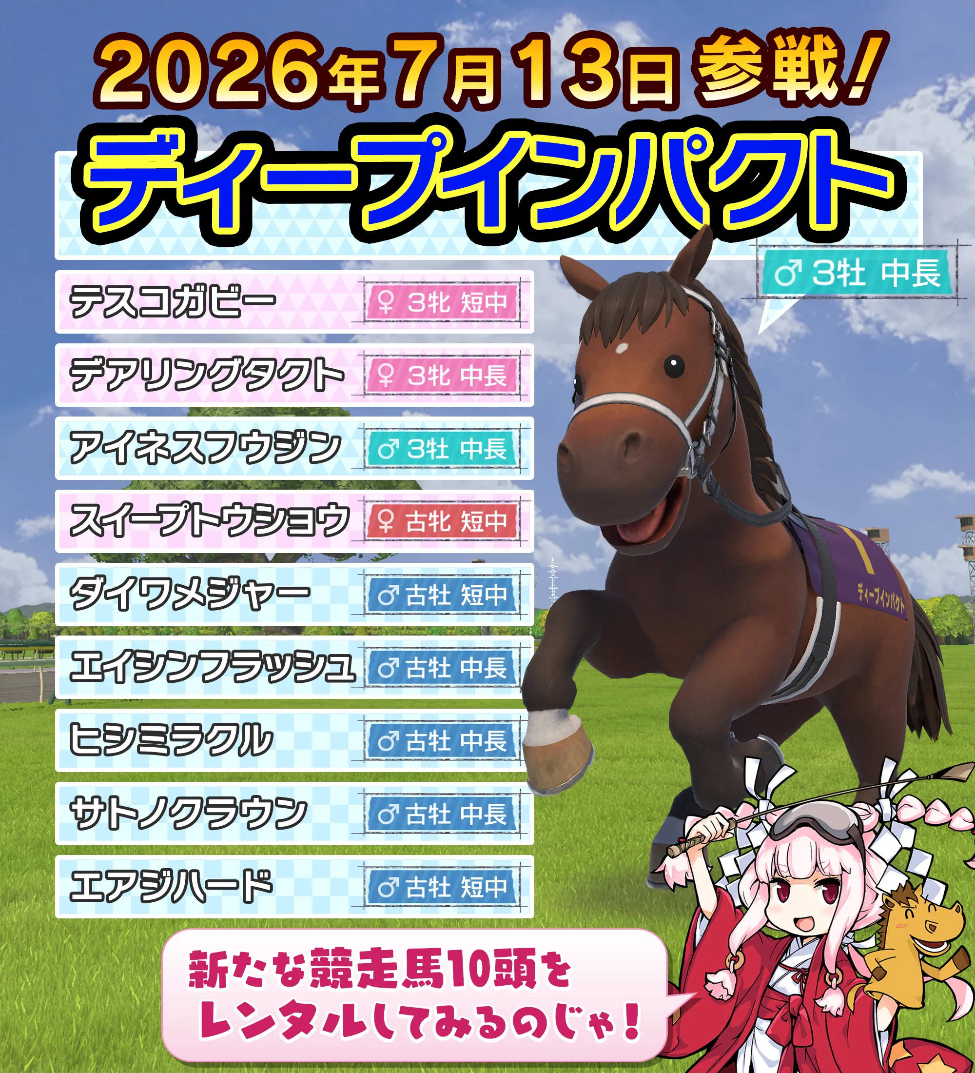 新馬情報