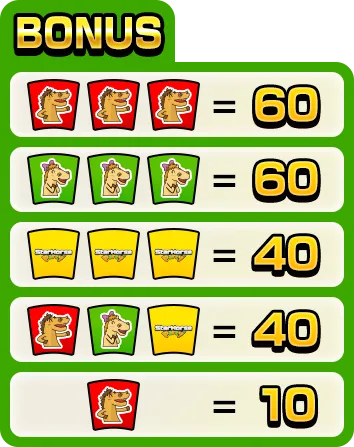 BONUS（配当表）