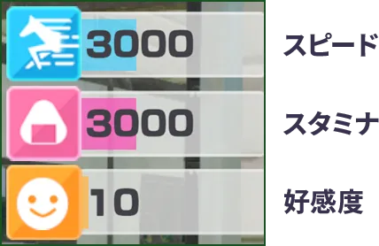 ステータス表示