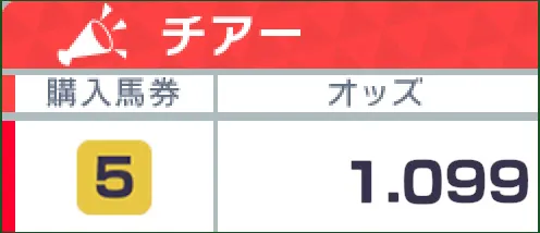 購入馬券5/オッズ1.099