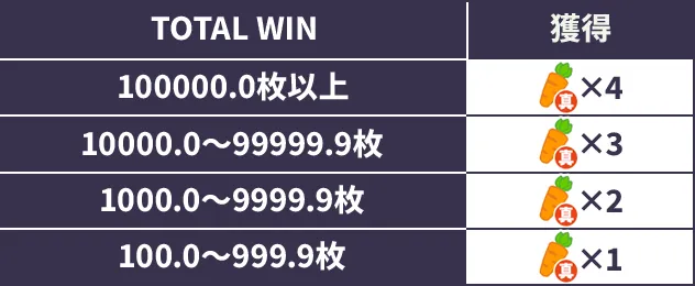 WIN説明吹き出し