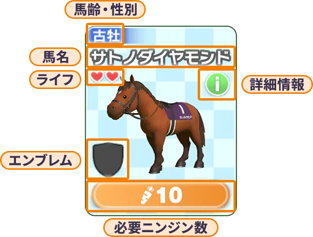 競走馬ステータス