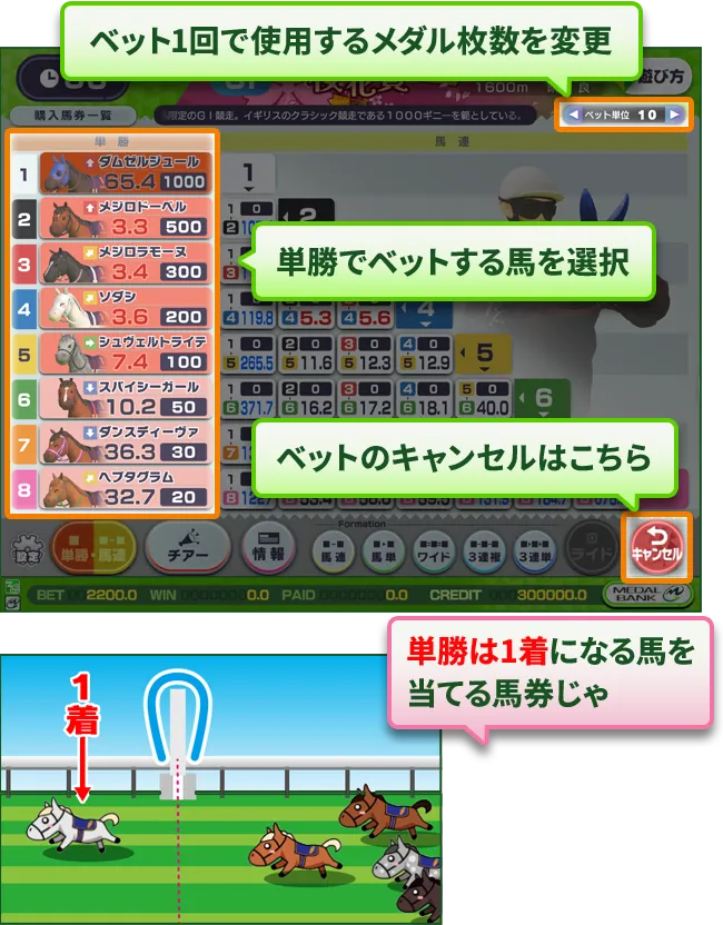 的中リザルト画面内容