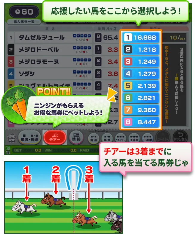 チアー選択画面