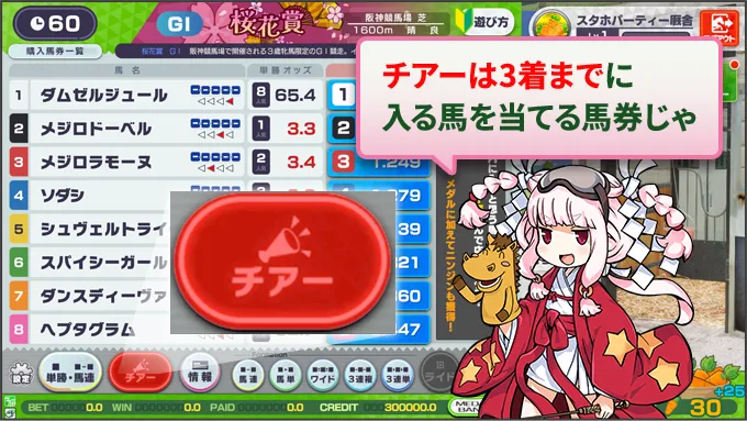 チアーベット画面