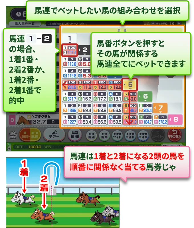 的中リザルト画面内容