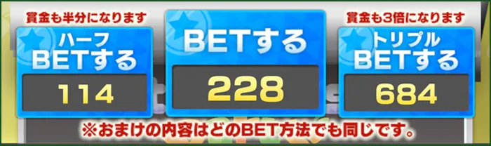 BETの種類