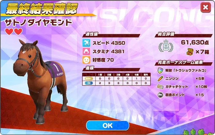 最終結果確認画面