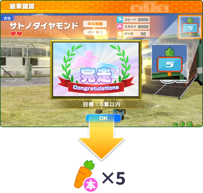 ロケット+ロケット紹介内容