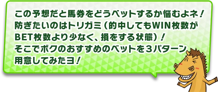この予想だと馬券をどうベットするか悩むよネ！防ぎたいのはトリガミ（的中してもWIN枚数がBET枚数より少なく、損をする状態）！そこでボクのおすすめのベットを3パターン用意してみたヨ！