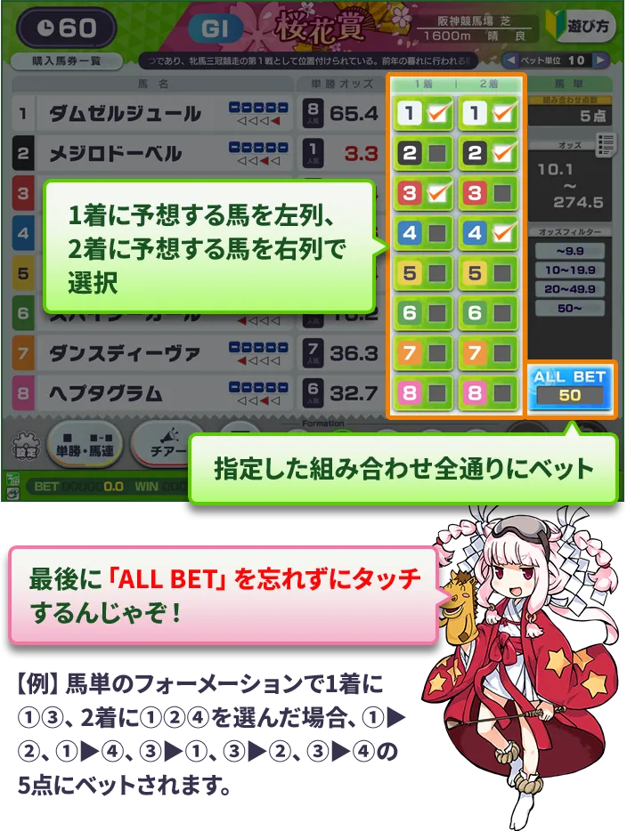 馬単フォーメーション操作説明