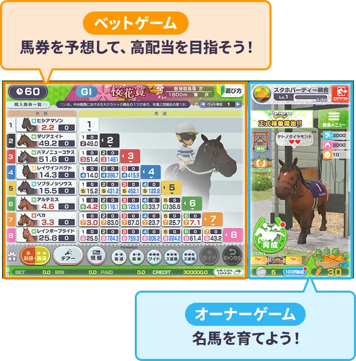 ゲームガイド内容