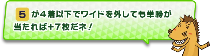 5が4着以下でワイドを外しても単勝が当たれば+7枚だネ!